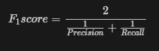 F1 score for models based on skewed datasets.